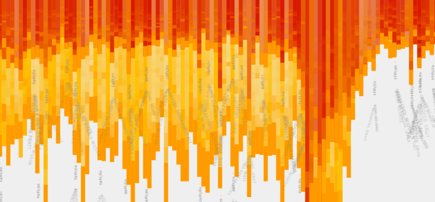 Frontrend Vol.7 powered by CyberAgent, Inc.