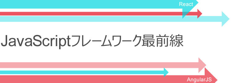 第56回 HTML5とか勉強会（JavaScriptフレームワーク最前線 - AngularJS、React.js - ）
