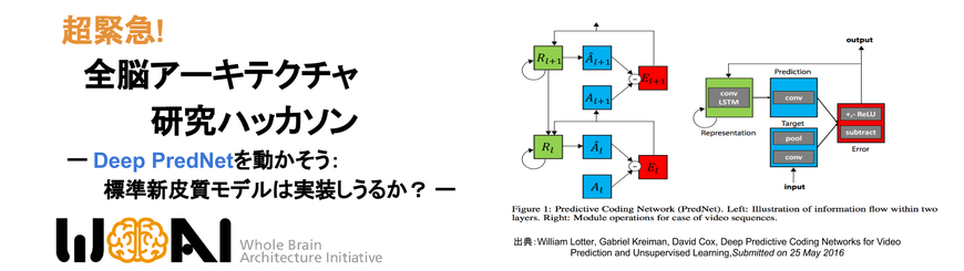 超緊急! 全脳アーキテクチャ研究ハッカソン ーDeep PredNetを動かそう：標準新皮質モデルは実装しうるか？ー - TECH PLAY