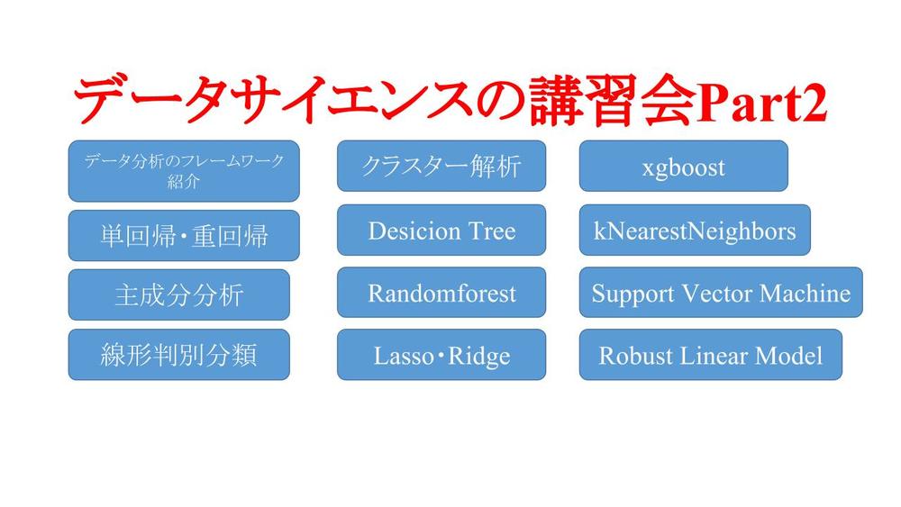 データサイエンス講習会Part2