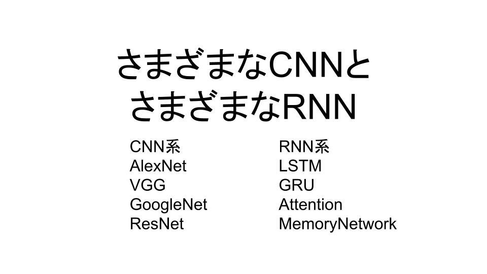 さまざまなCNNとさまざまなRNN