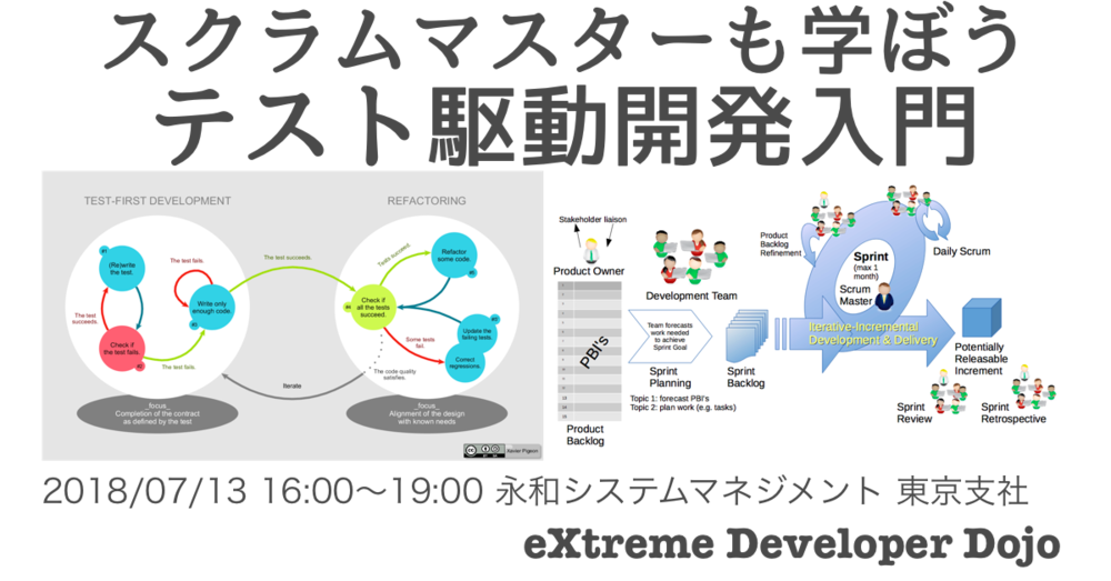 スクラムマスターも学ぼうテスト駆動開発入門 (eXtreme Developer Dojo)