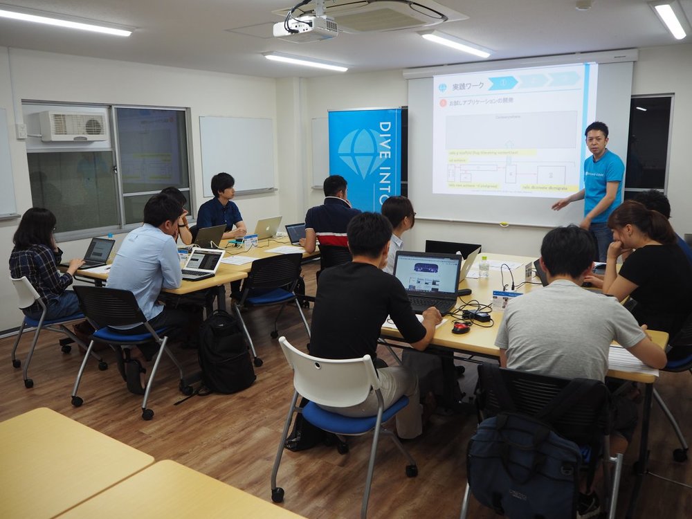 【入門】3時間でアプリ公開！ゼロからのプログラミングRails講座