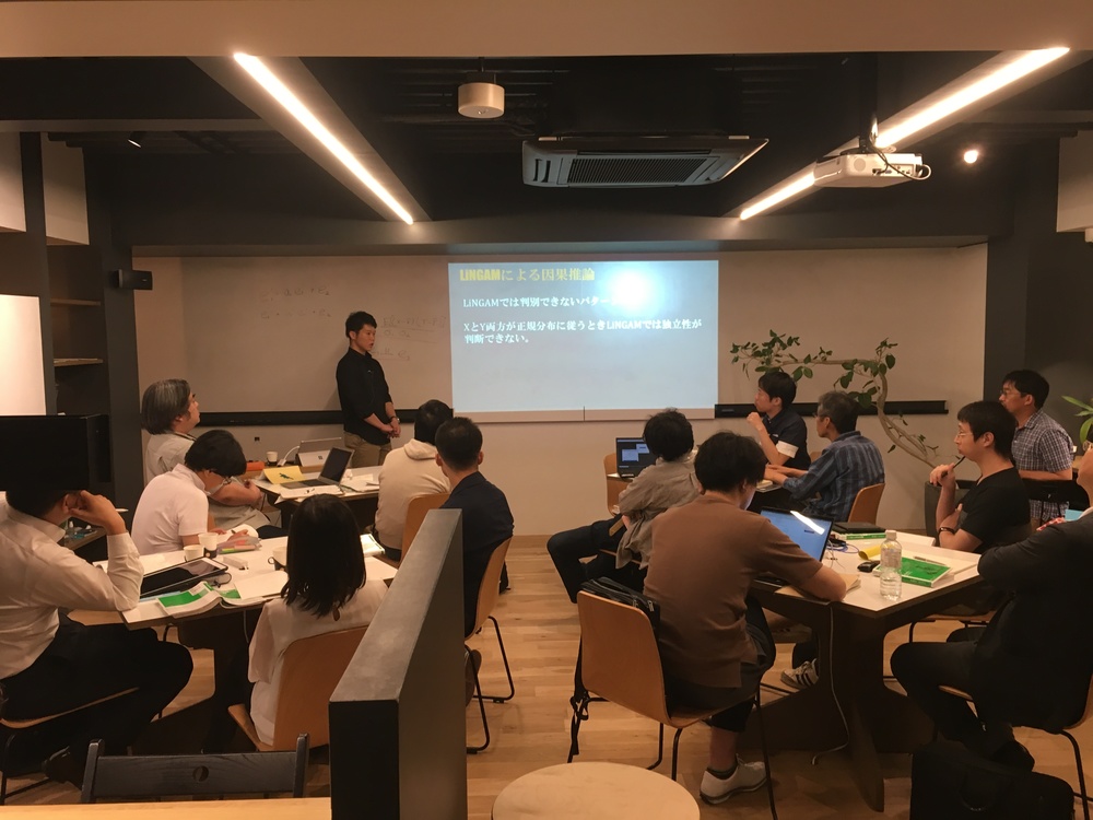 【君もベイジアンになろう！】Bayes勉強会#4