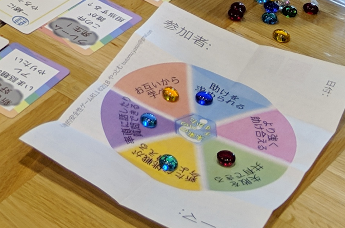 心理的安全性ゲームを楽しむフライデーナイト