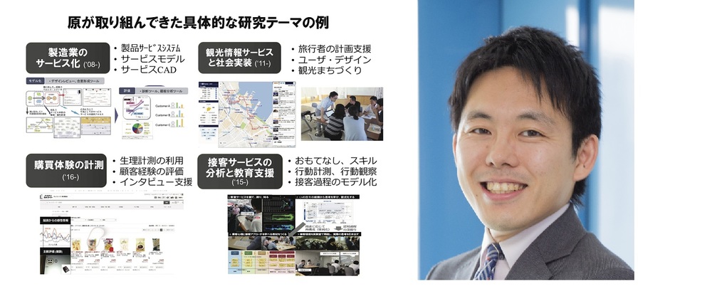 AIITイノベーションデザインフォーラム「サービスデザイン:工学的手法と共創によるその仕組みづくり」