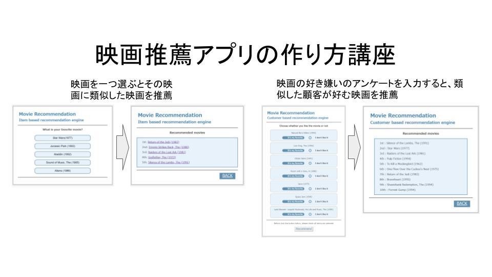 映画推薦アプリの作り方講座
