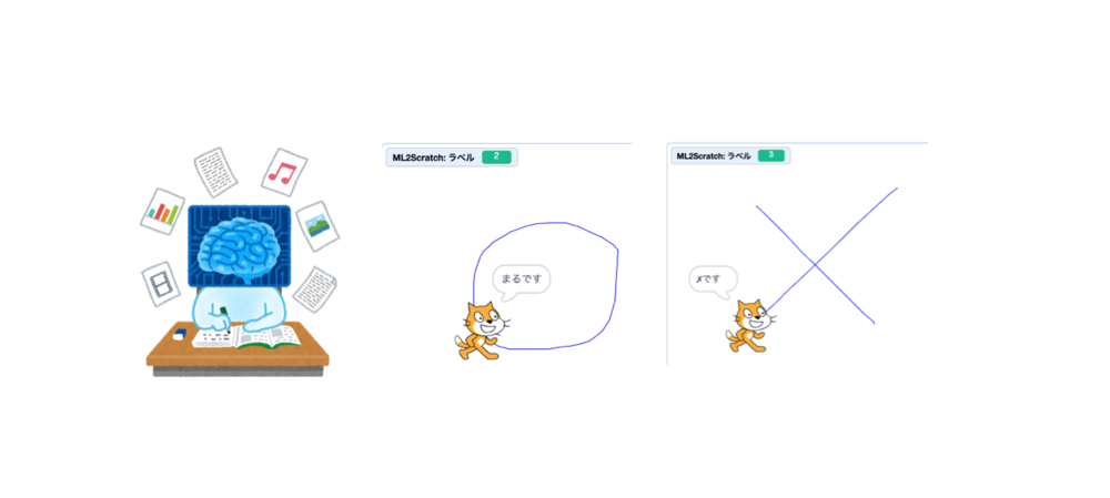 【六甲道校】人工知能(AI)を体験しよう！- 手書き文字を機械学習（小3〜中3）